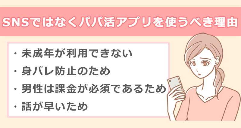 SNSではなくパパ活アプリを使うべき理由の図解