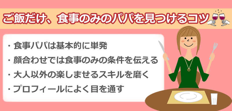 パパ活アプリでご飯だけ、食事のみのパパを見つけるコツを図解